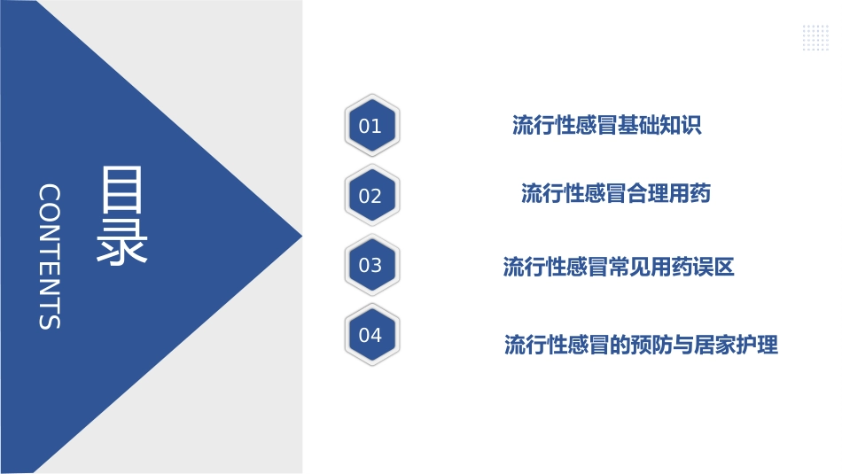 流感用药_第2页