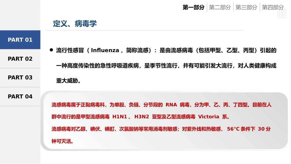 流感用药_第4页