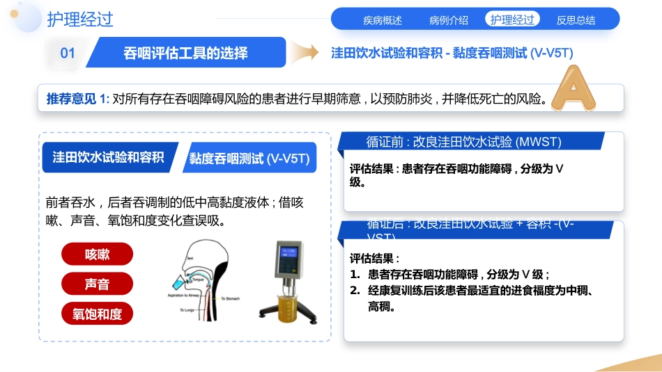 一例脑卒中合并吞咽障碍患者的个案护理教学查房_第12页