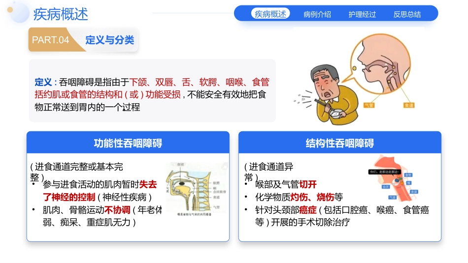 一例脑卒中合并吞咽障碍患者的个案护理教学查房_第6页