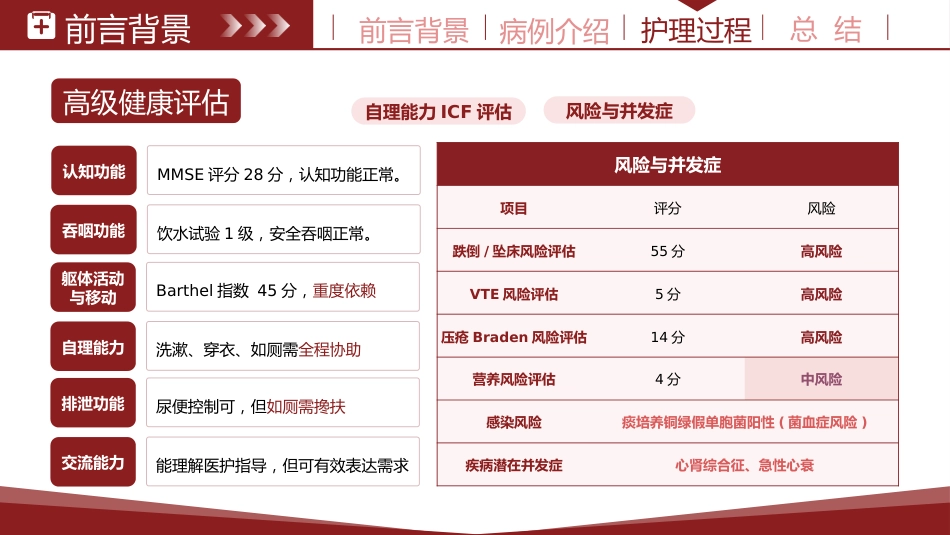 基于循证的慢性阻塞性肺疾病患者个案护理紫色_第13页