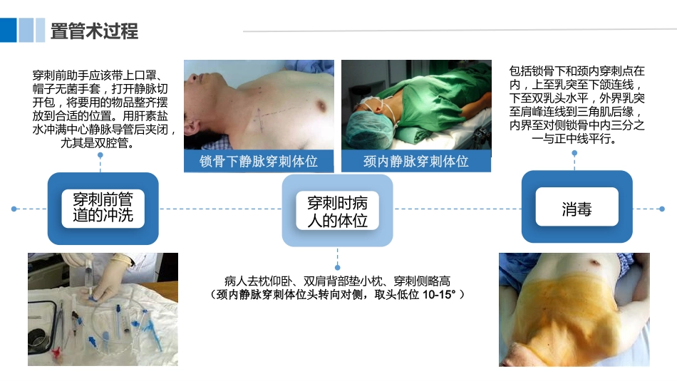 血液透析病人中心静脉导管的护理_第14页