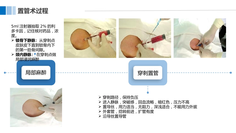 血液透析病人中心静脉导管的护理_第15页