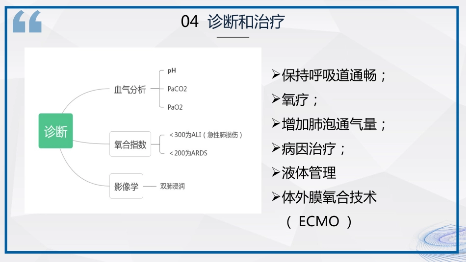 急性呼吸窘迫综合征ARDS患者的护理_第11页