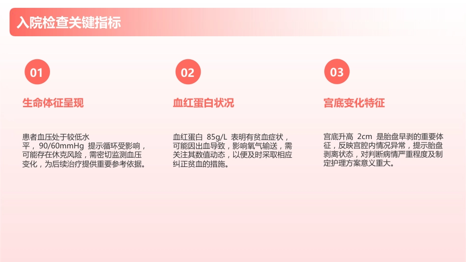 胎盘早剥护理查房_第10页