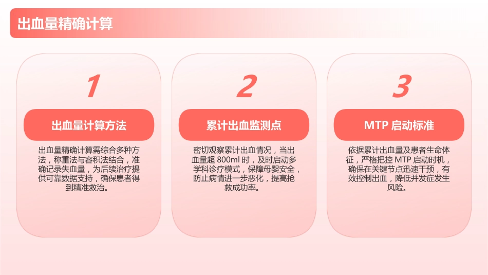 胎盘早剥护理查房_第15页