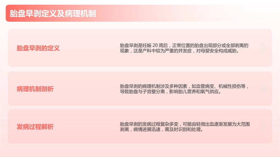 胎盘早剥护理查房_第4页