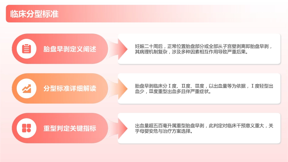 胎盘早剥护理查房_第6页