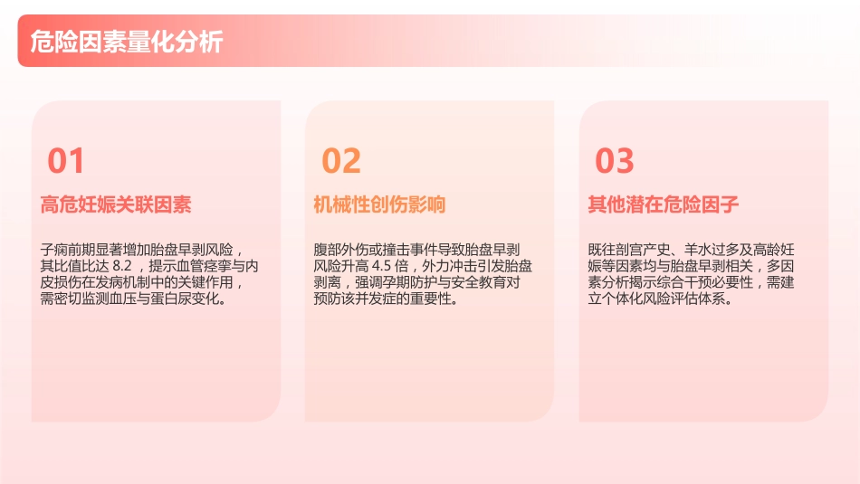 胎盘早剥护理查房_第7页