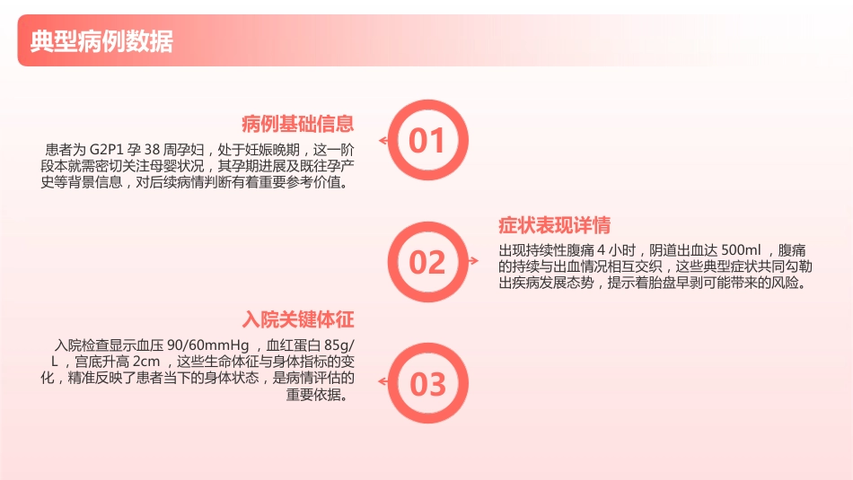 胎盘早剥护理查房_第9页