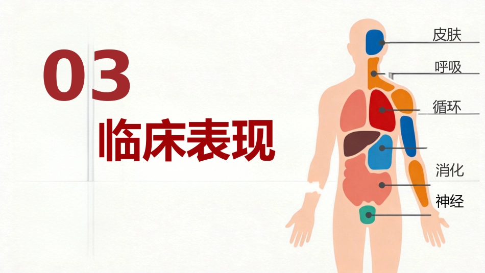 过敏性休克急救与护理35页_第10页