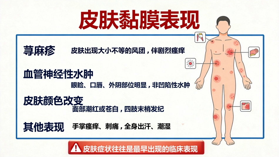 过敏性休克急救与护理35页_第11页