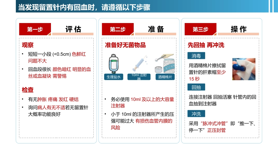 留置针冲管科普PPT_第5页