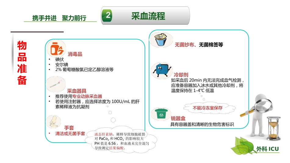 动脉血气分析临床操作实践标准PPT(40张)【41页】_第13页