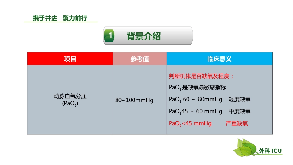 动脉血气分析临床操作实践标准PPT(40张)【41页】_第6页