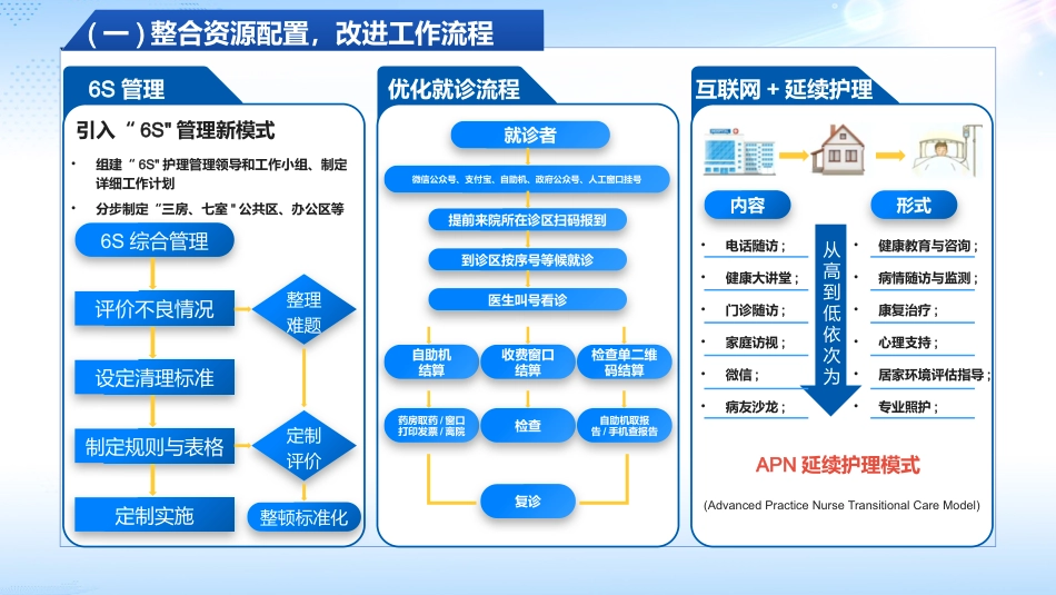 2025护士长年终总结_第11页