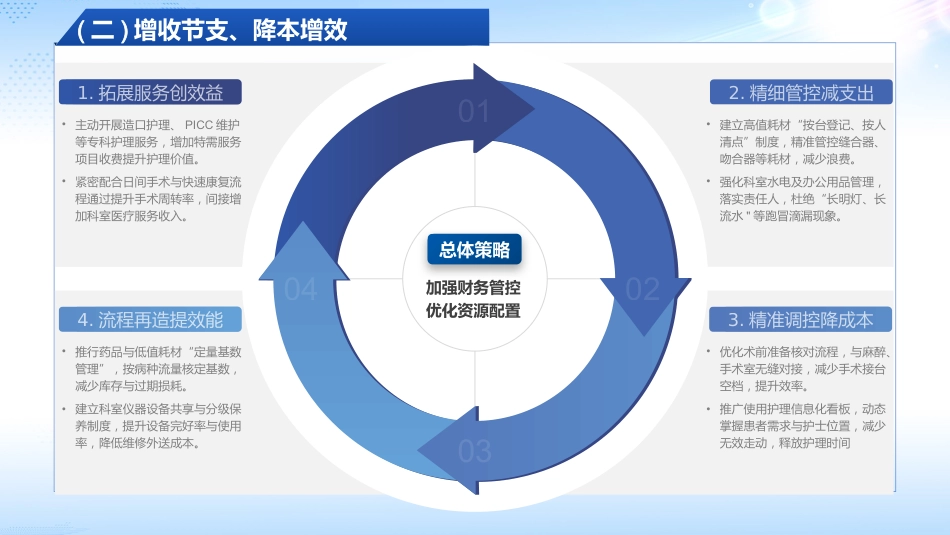 2025护士长年终总结_第12页