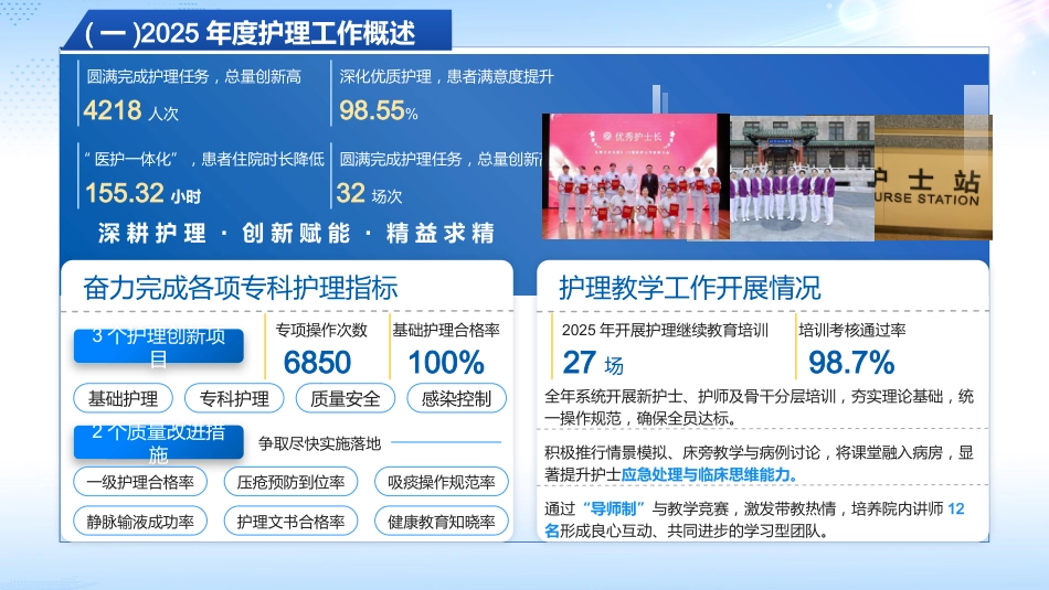 2025护士长年终总结_第4页