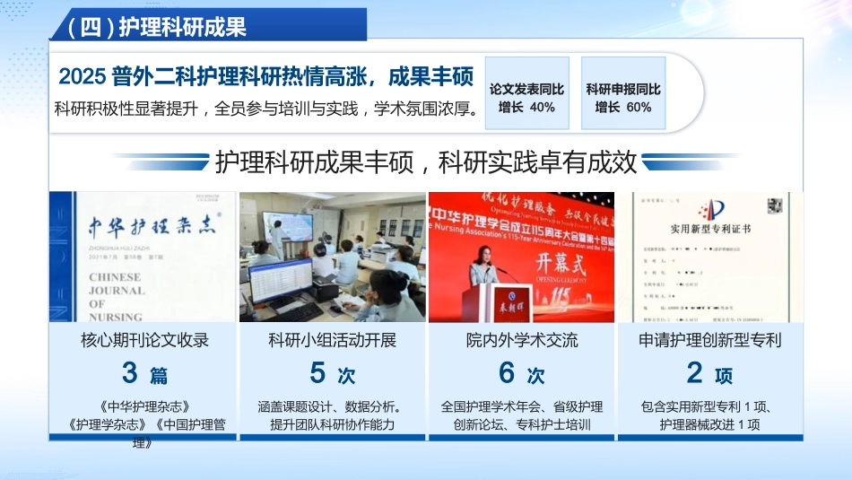 2025护士长年终总结_第7页