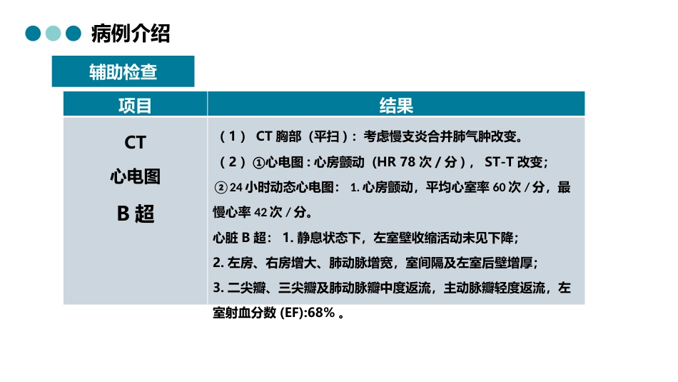 一例心水病-阳虚水泛证中医护理查房_第11页