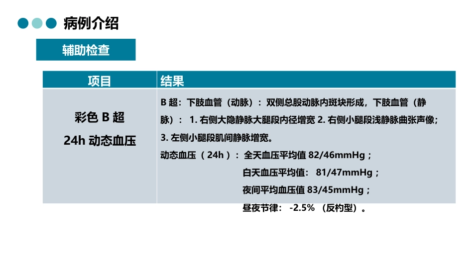 一例心水病-阳虚水泛证中医护理查房_第12页