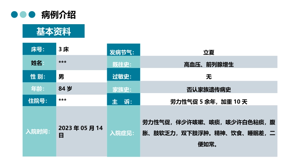 一例心水病-阳虚水泛证中医护理查房_第8页