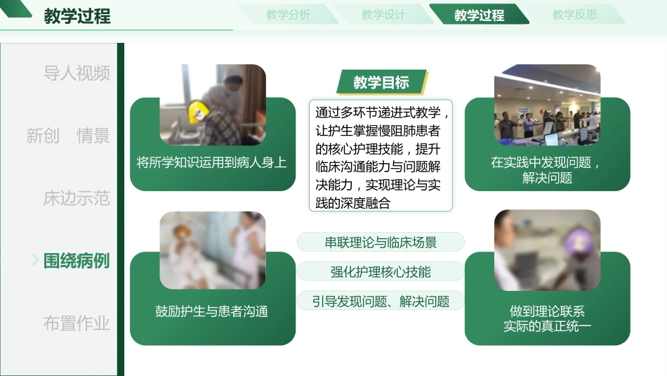 慢性阻塞性肺疾病说课_第12页
