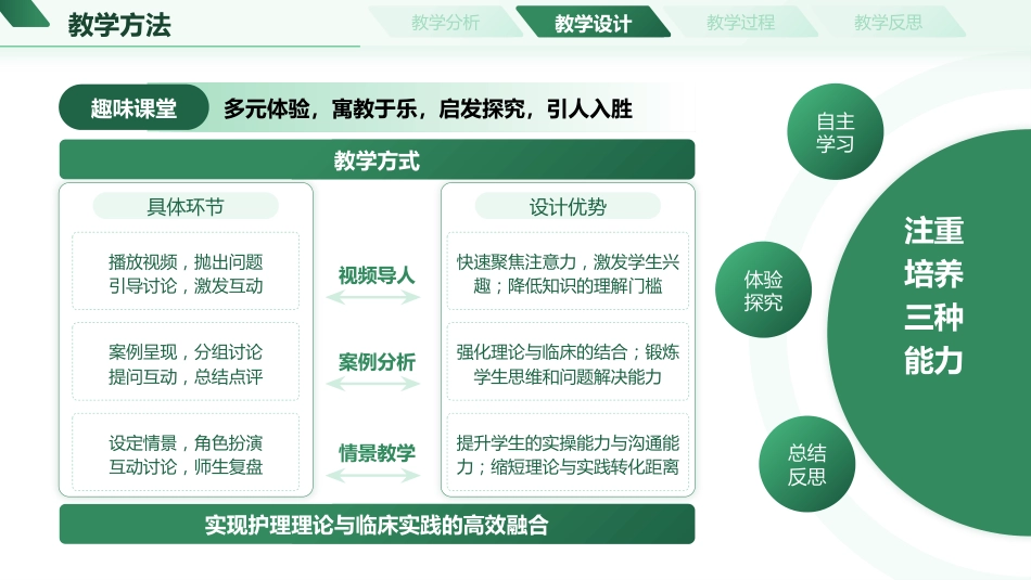 慢性阻塞性肺疾病说课_第7页