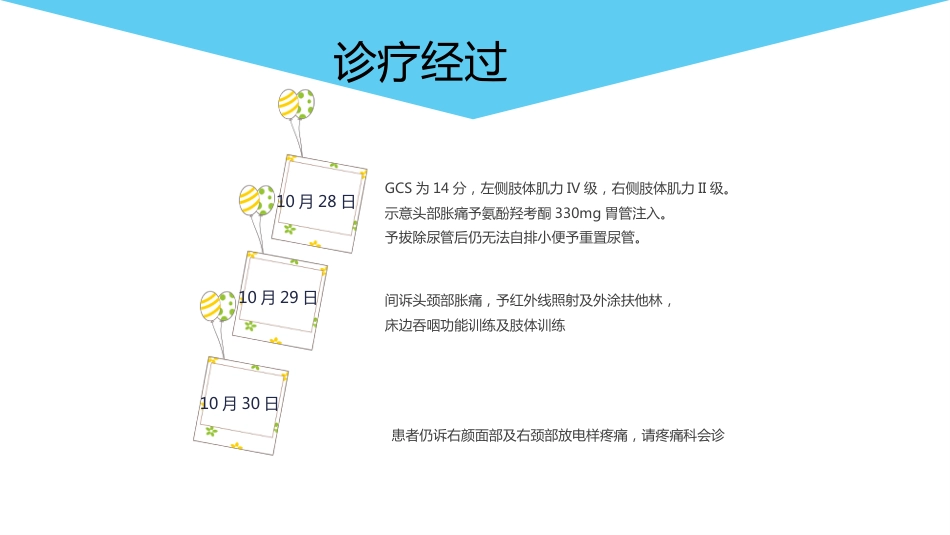脑出血的护理个案分享_第10页