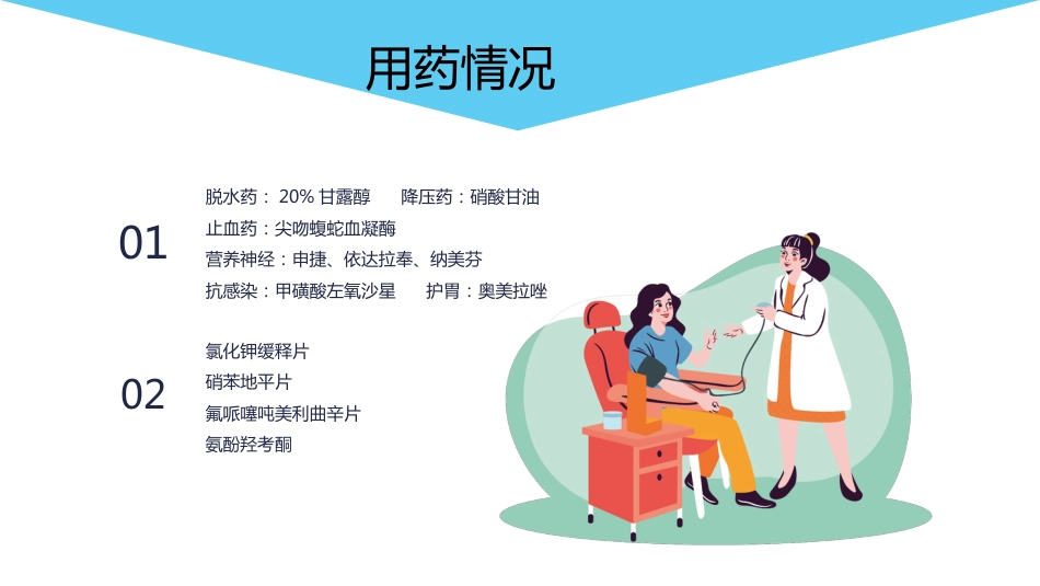 脑出血的护理个案分享_第11页