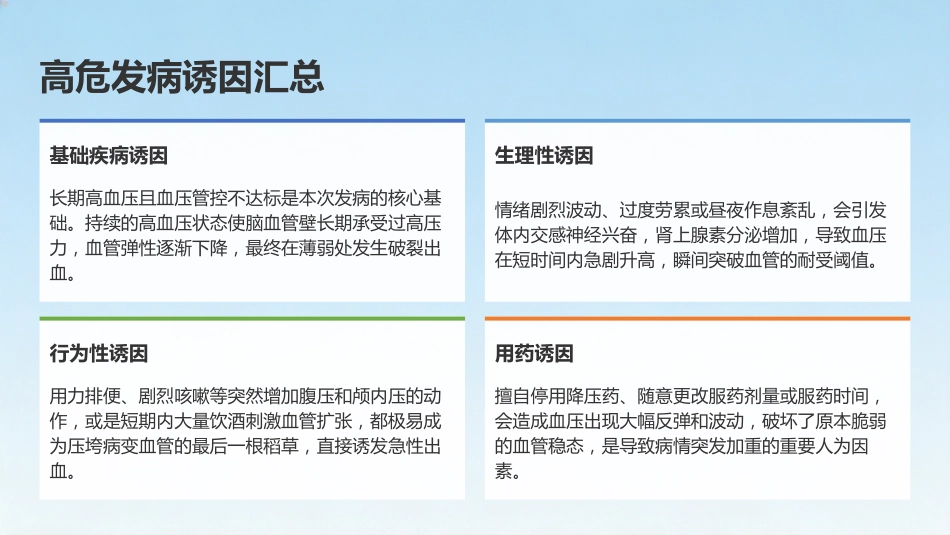 高血压性脑出血患者护理查房_第12页