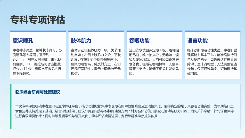 高血压性脑出血患者护理查房_第7页