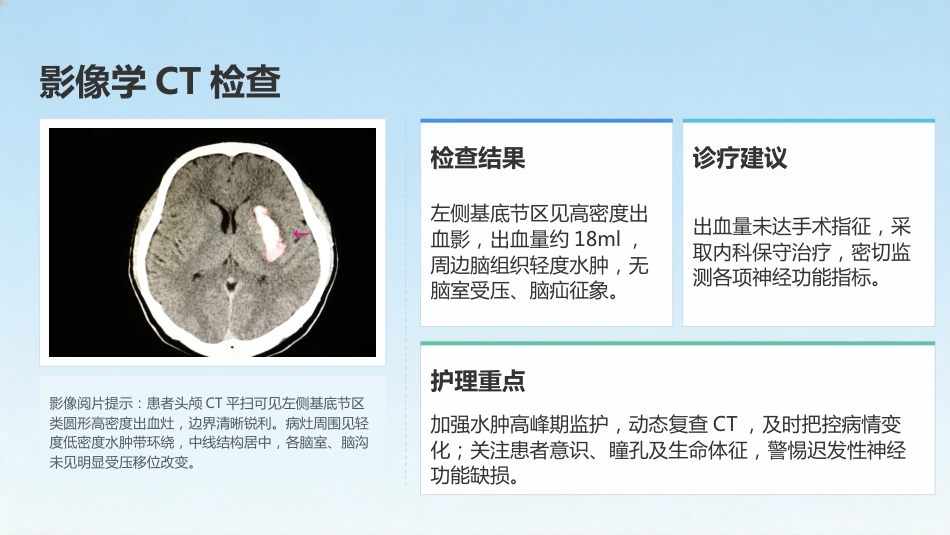 高血压性脑出血患者护理查房_第9页