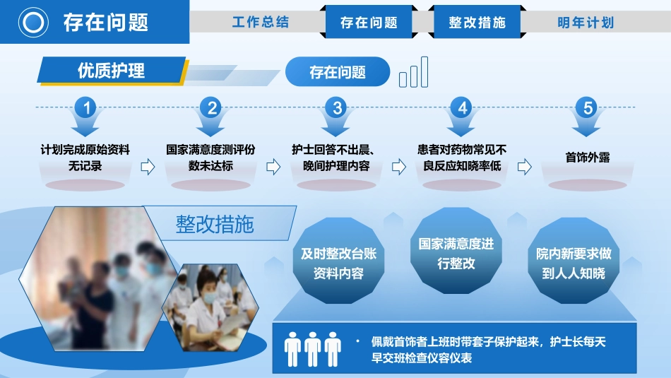 2025年质控年终总结_第11页