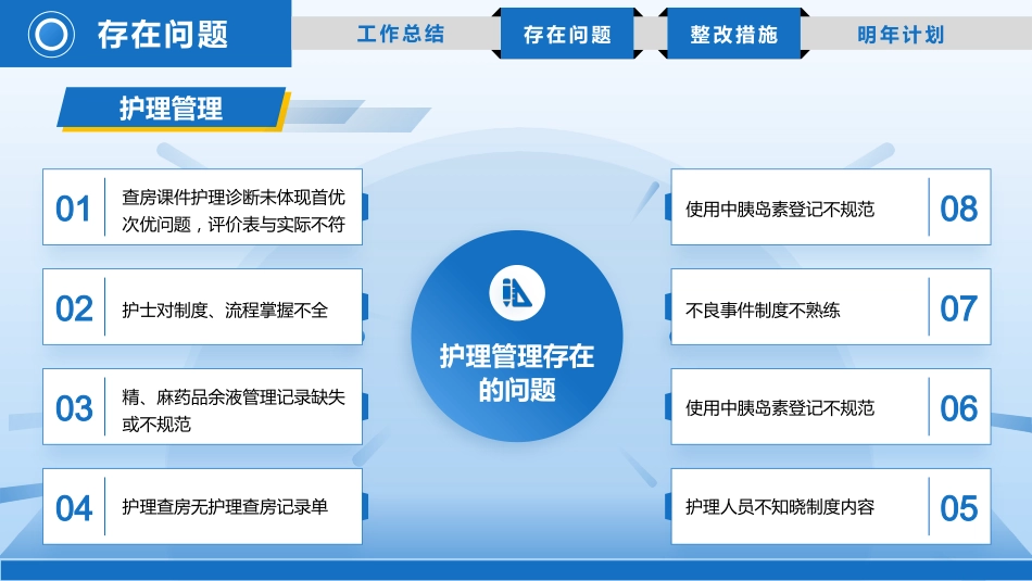 2025年质控年终总结_第12页