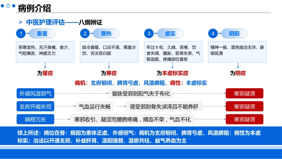 基于玄府一经络治护理一例强直性脊柱炎的患者_第11页