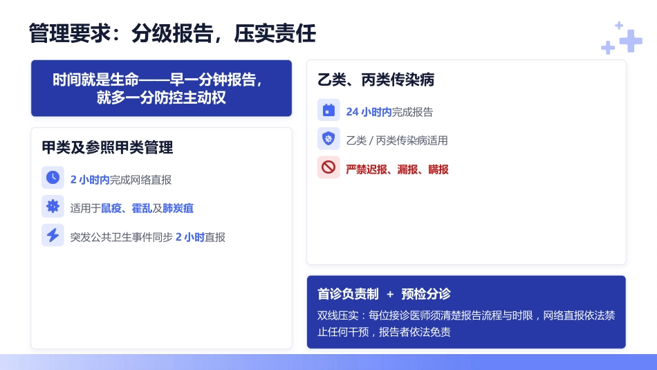 科学防控·守护安全——感染预防与控制专题培训_第12页