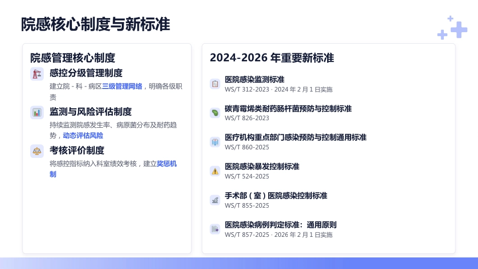 科学防控·守护安全——感染预防与控制专题培训_第15页
