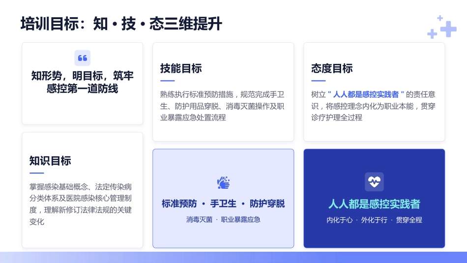 科学防控·守护安全——感染预防与控制专题培训_第5页
