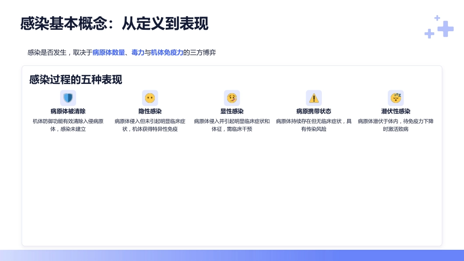 科学防控·守护安全——感染预防与控制专题培训_第6页