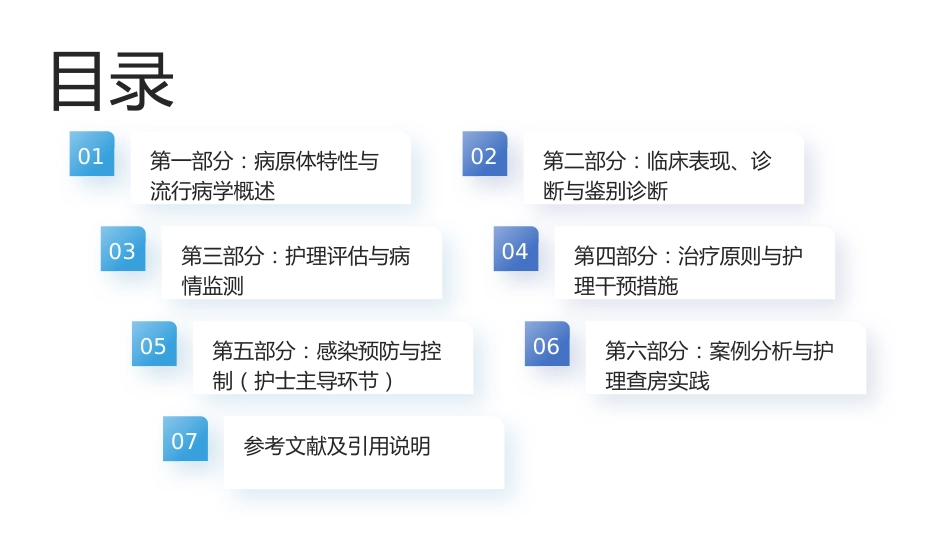 蜡样芽孢杆菌感染护理查房带参考文献_第3页