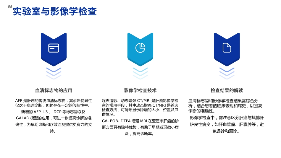 2025CACA肝癌诊疗指南解读PPT课件_第15页