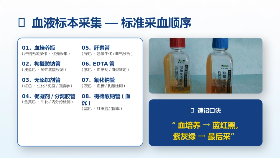 临床标本采集技术规范_第11页