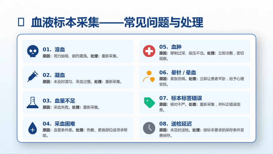 临床标本采集技术规范_第13页