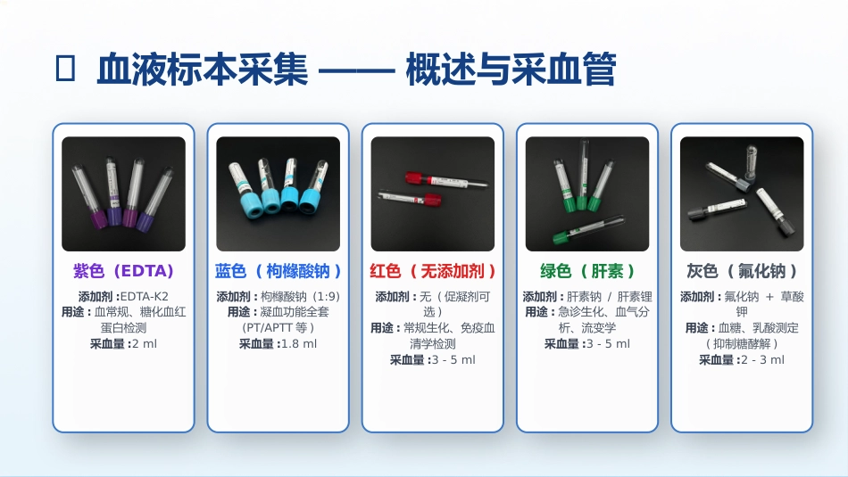 临床标本采集技术规范_第9页