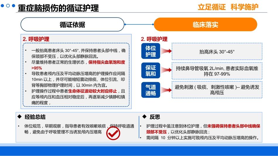 一例肺癌脑膜转移患者的循证护理_第11页