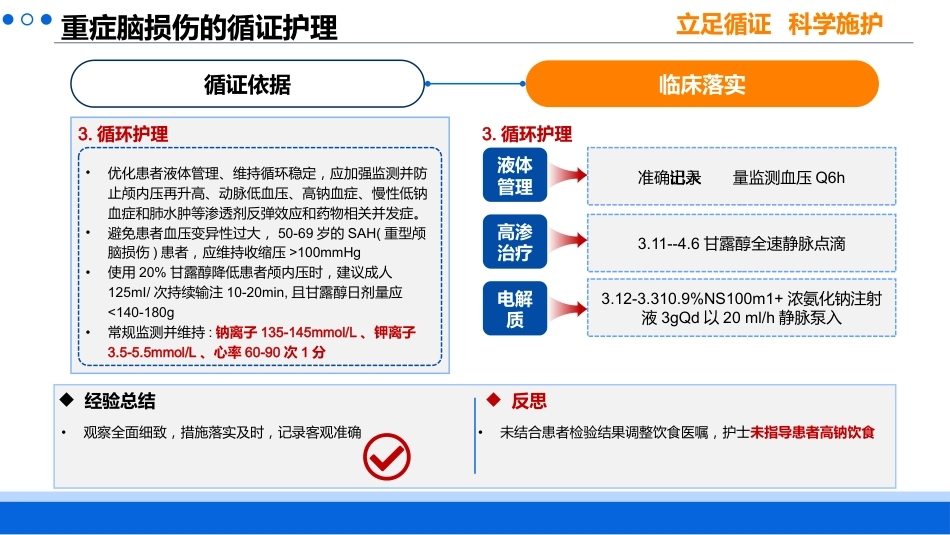 一例肺癌脑膜转移患者的循证护理_第12页