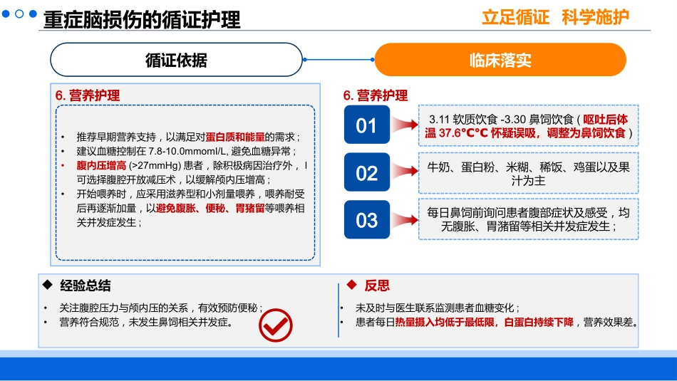 一例肺癌脑膜转移患者的循证护理_第15页