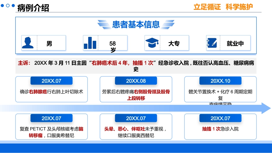 一例肺癌脑膜转移患者的循证护理_第3页