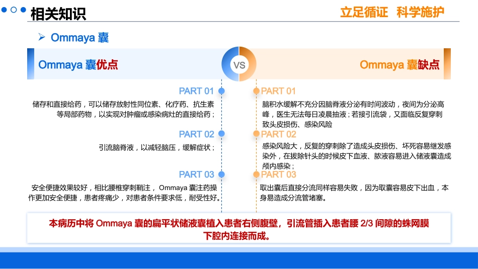 一例肺癌脑膜转移患者的循证护理_第8页